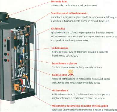 Caldea kit idraulico descrizione